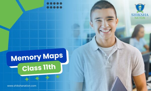 Memory Maps for Class 11th