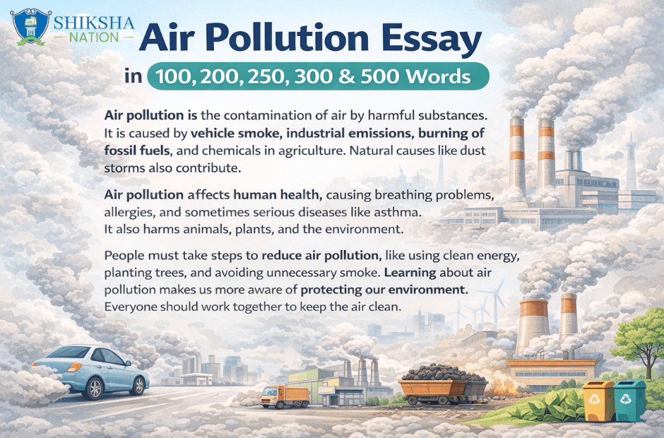 Air Pollution Essay in 100, 150, 200, 250, 350 & 500 Words