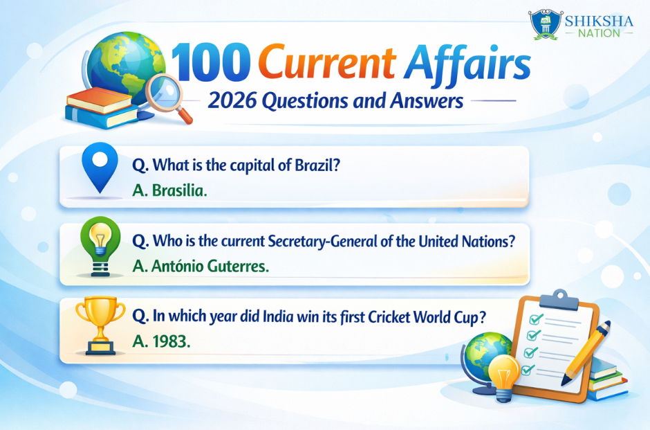 Current Affairs 2026 Questions and Answers