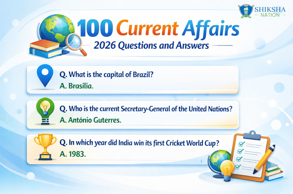 GK Current Affairs 2026 Questions and Answers