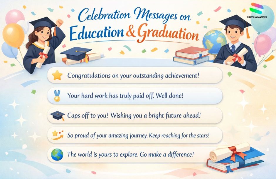Celebration Messages on Education & Graduation