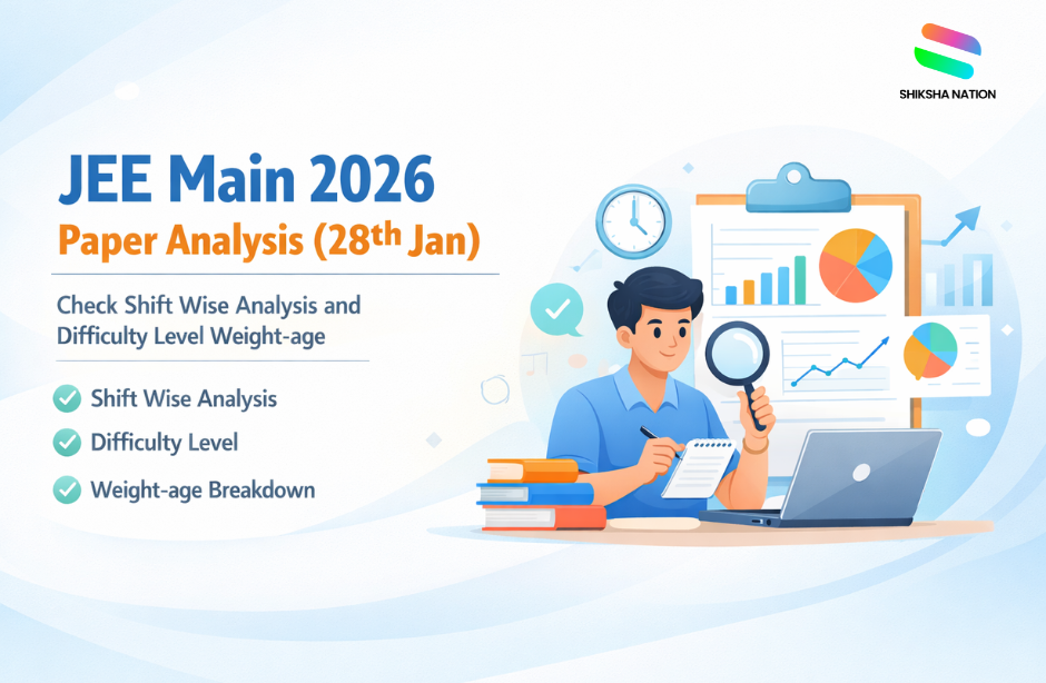 JEE Main 2026 Paper Analysis (28th Jan) Check Shift Wise Analysis and Difficulty Level Weight-age