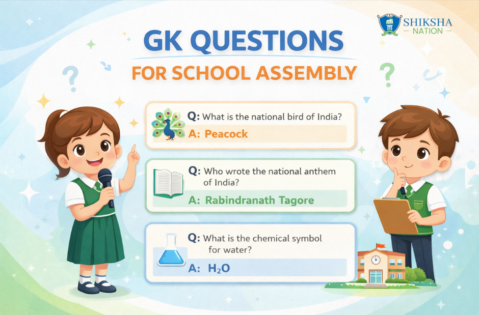 GK Questions for School Assembly