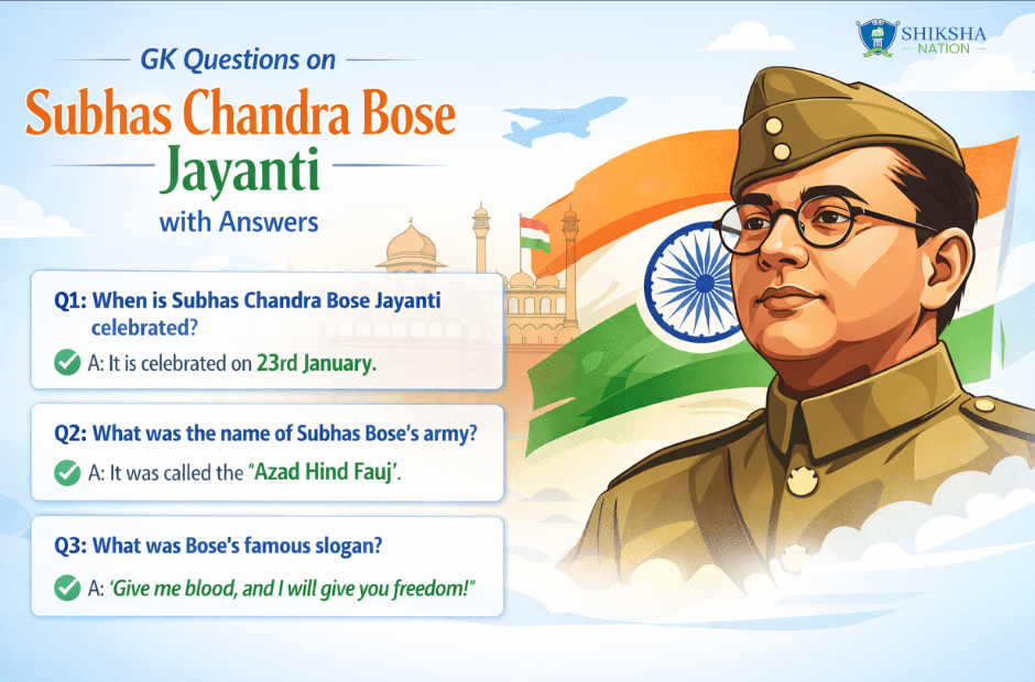 GK Questions on Subhas Chandra Bose Jayanti