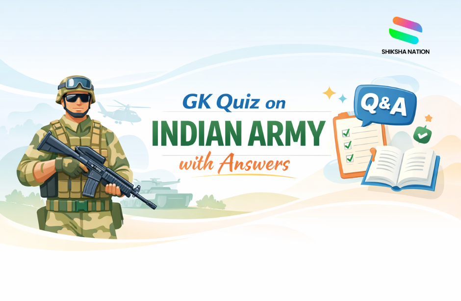 Indian Army Quiz 2026 with Answers in English