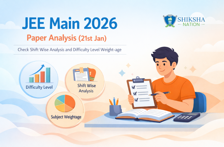 JEE Main 2026 Paper Analysis (21st Jan) Check Shift Wise Analysis and Difficulty Level Weight-age