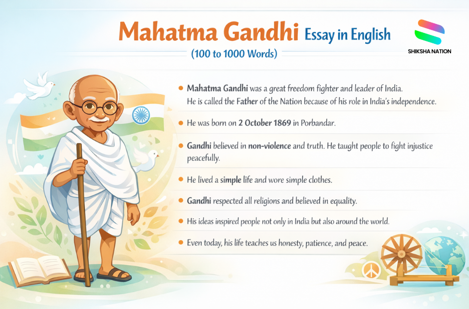 Mahatma Gandhi Essay in English (100 to 1000) Words