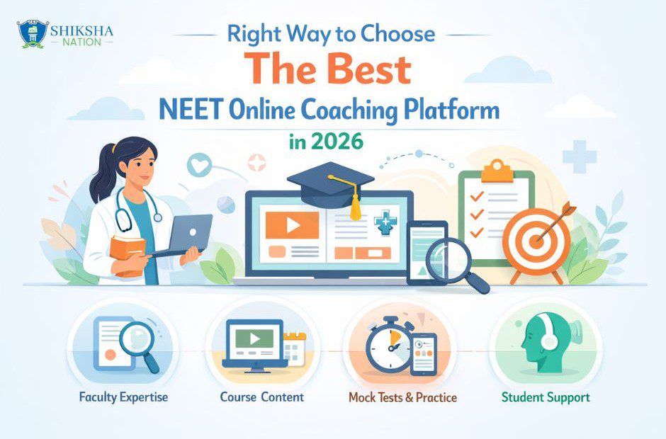 Right Way to Choose The Best NEET Online Coaching Platform in 2026