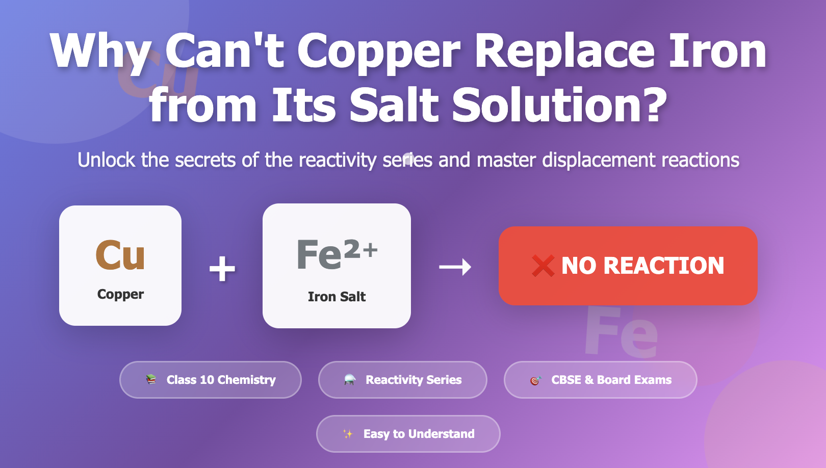 Why can't copper replace iron from its salt solution?