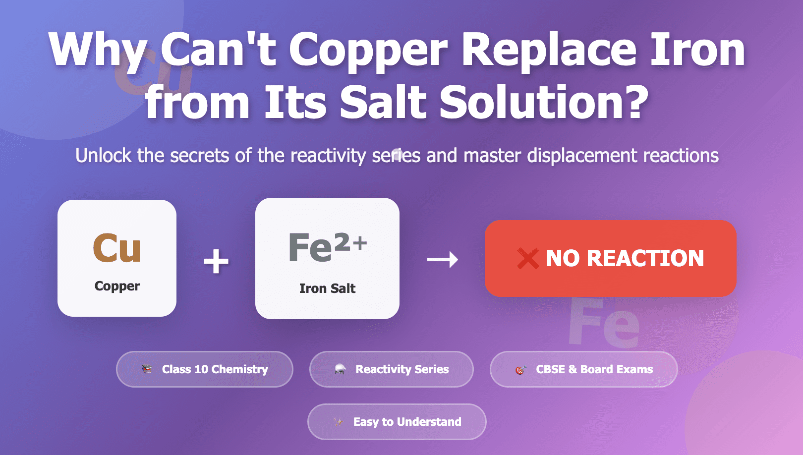 Why Can’t Copper Replace Iron from Its Salt Solution? A Complete Chemistry Guide