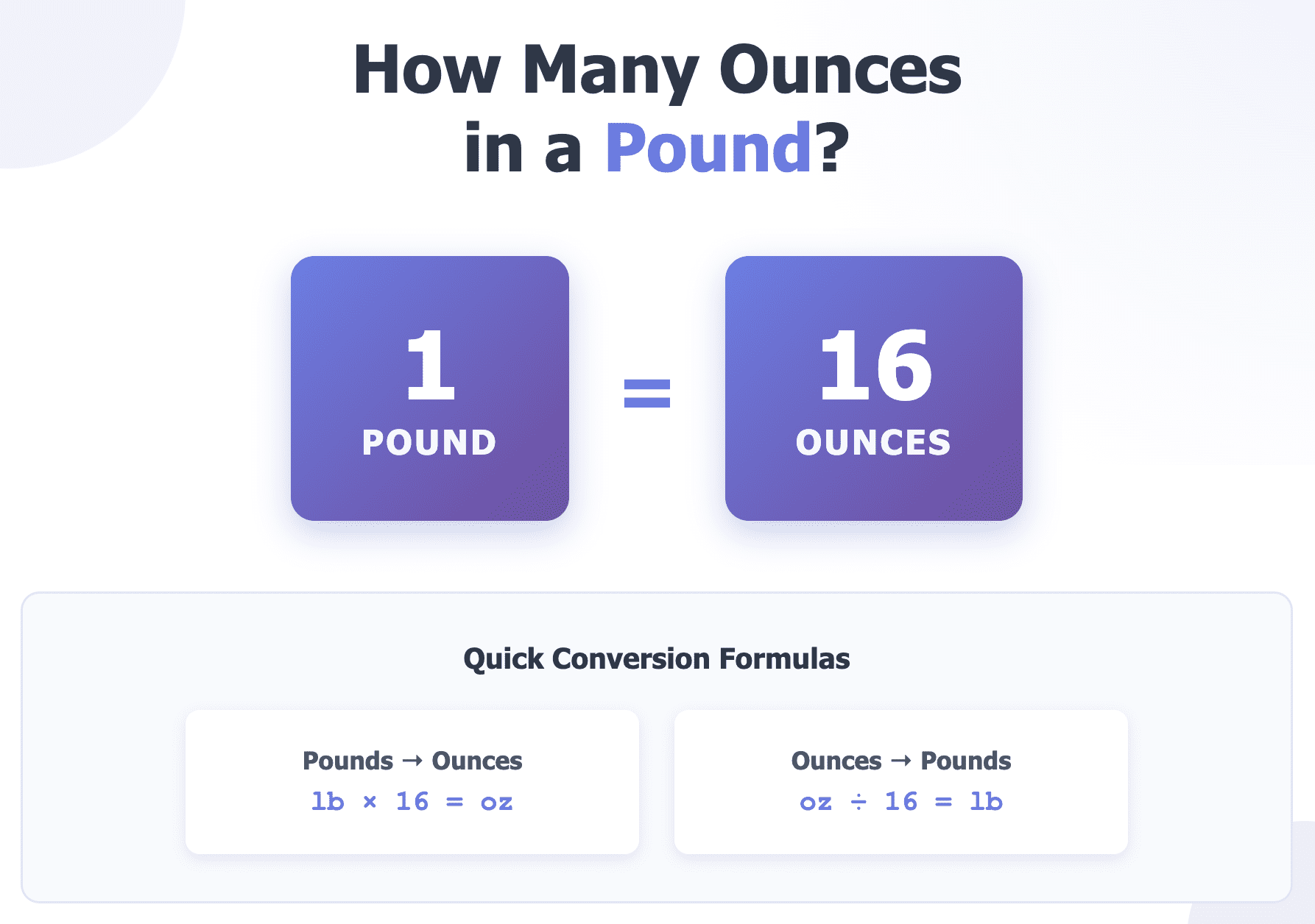 How Many Ounces in a Pound? A Simple Guide for Students How Many Ounces in a Pound? A Simple Guide for Students
