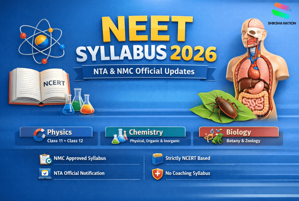 NEET Syllabus 2026 (Official): Physics, Chemistry & Biology by NTA
