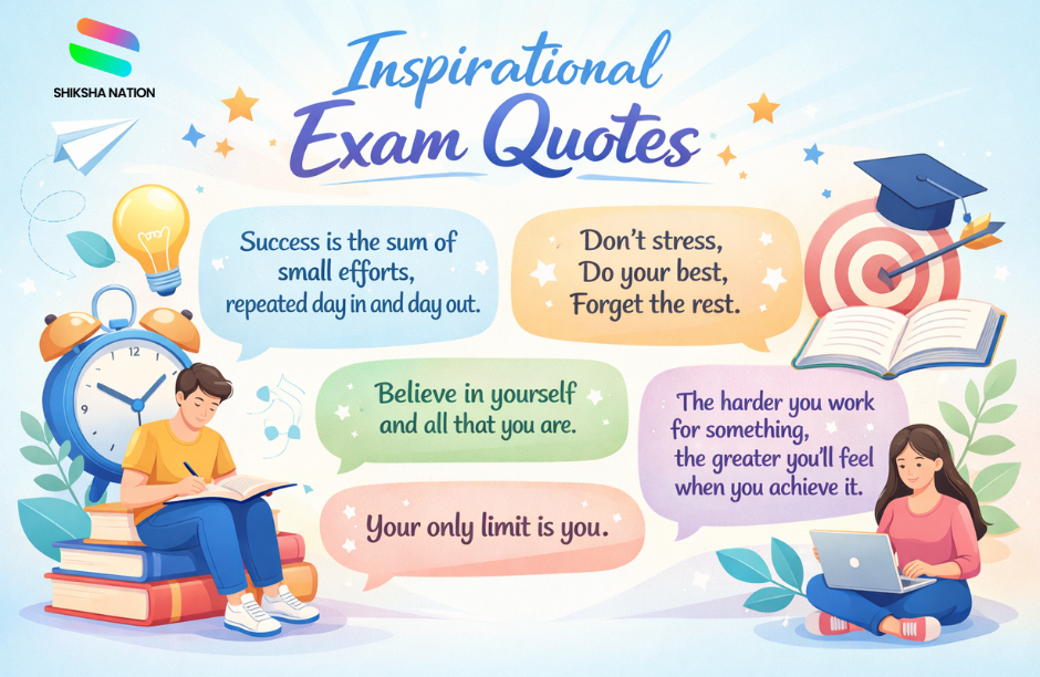 Inspirational Exam Quotes