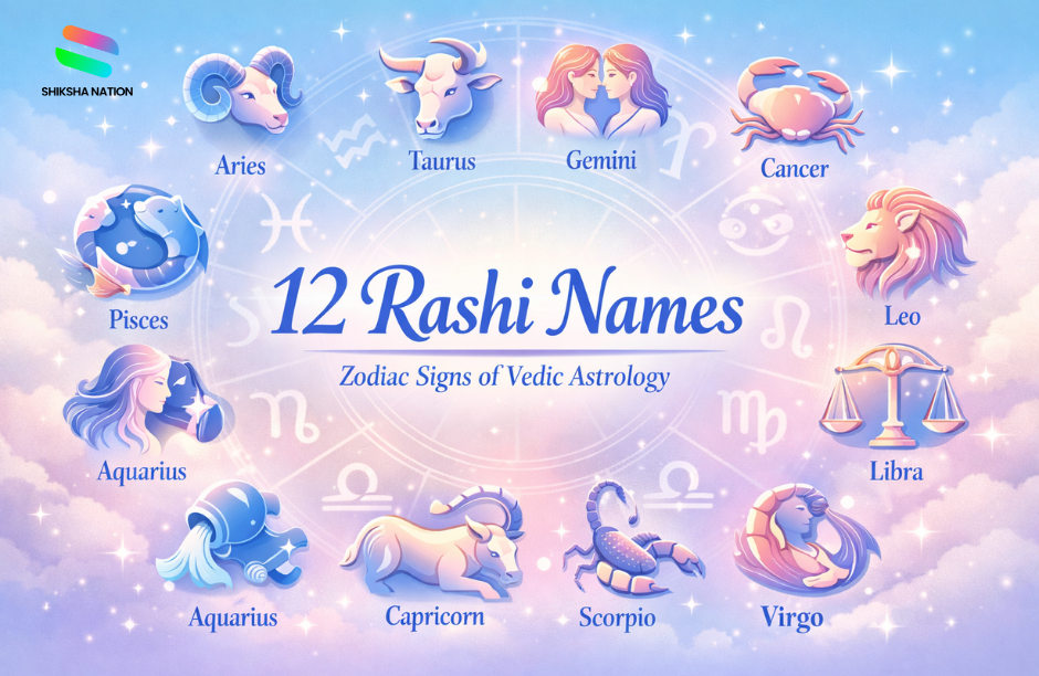 List of 12 Rashi Names in English & Hindi