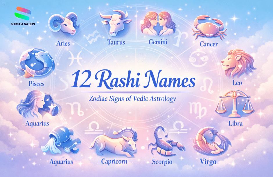 List of 12 Rashi Names in Hindi and English