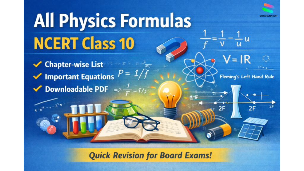 Illustration showing chapter-wise NCERT Class 10 Physics formulas with key equations, optics diagrams, electricity concepts, and revision focus for board exams