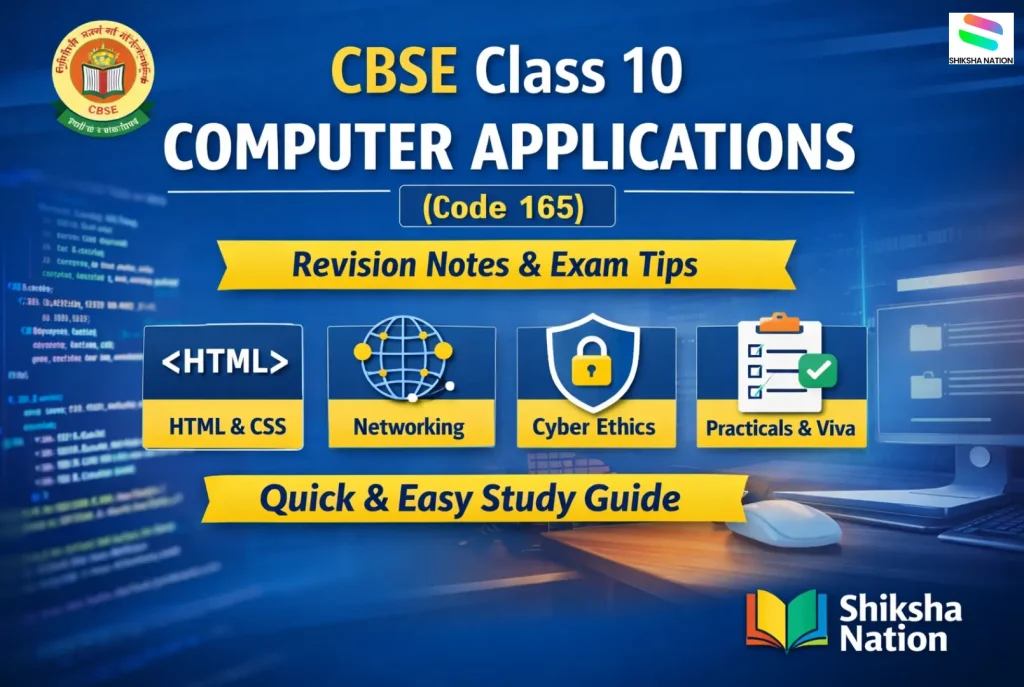 CBSE Class 10 Computer Applications notes showing HTML, networking, cyber ethics, and practical exam preparation topics