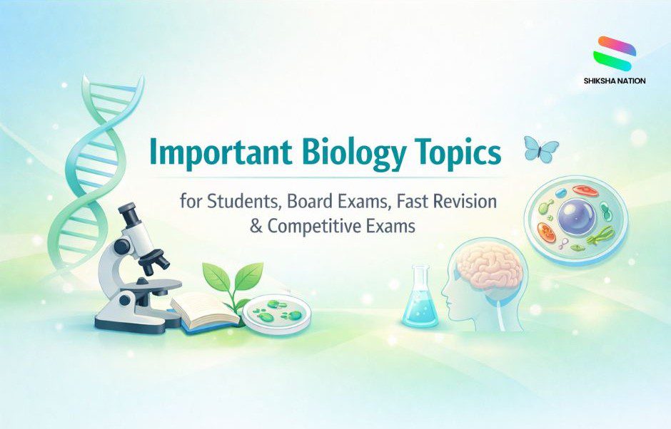 Important Biology Topics for Students