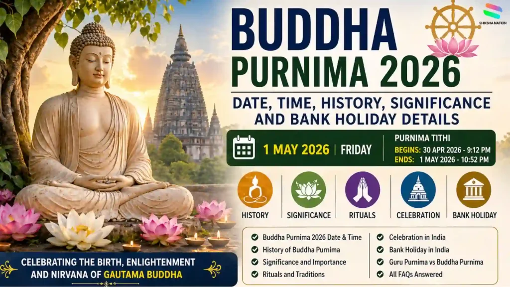 Buddha Purnima 2026 date time tithi and significance image
