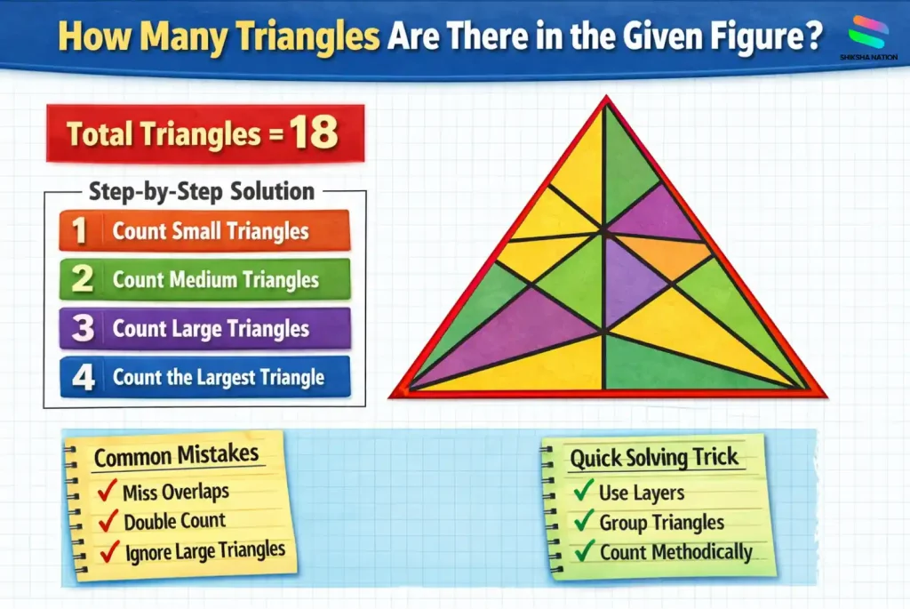 triangle counting puzzle figure