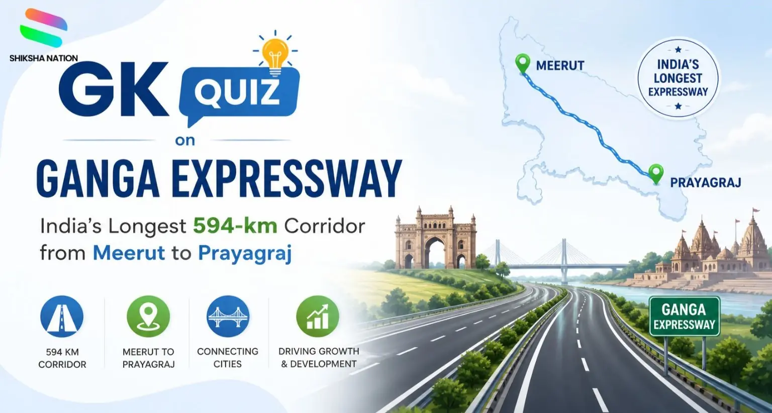 GK Quiz on Ganga Expressway – India’s 594 km Highway from Meerut to Prayagraj