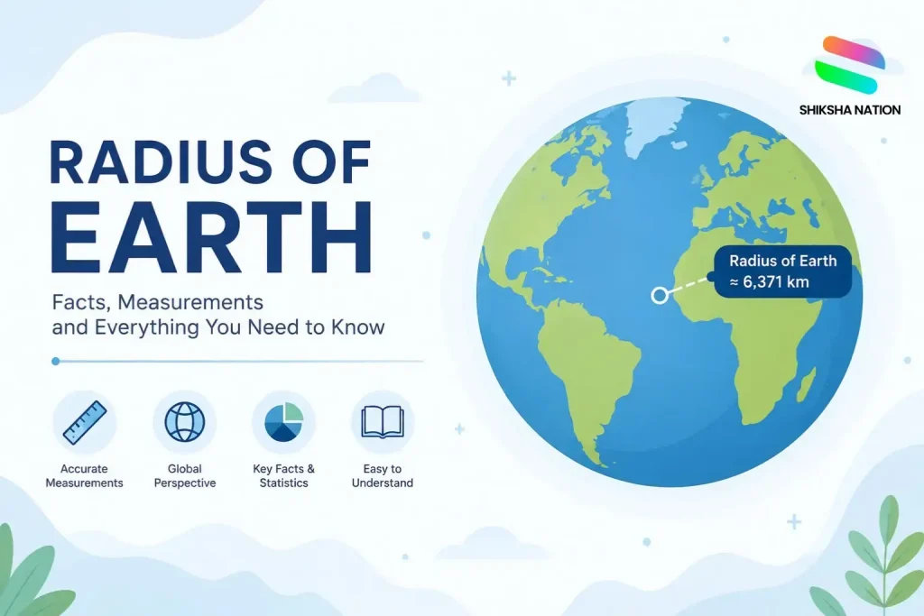 Radius of Earth image