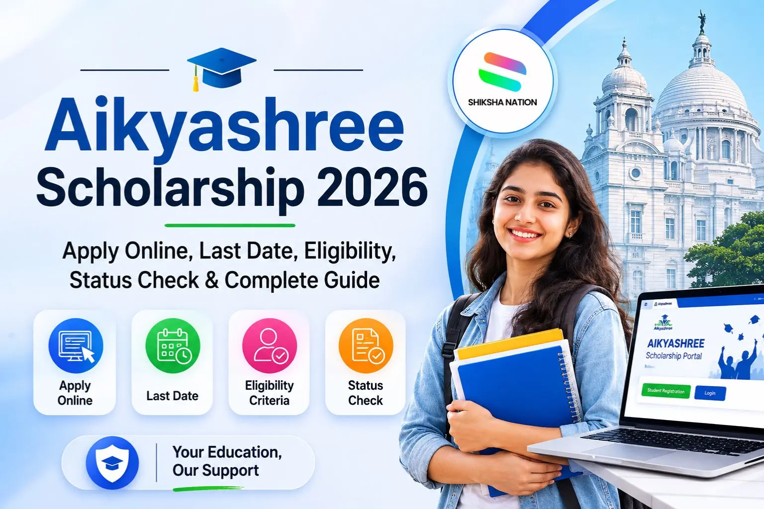 Aikyashree Scholarship 2026 – Apply Online, Last Date, Eligibility, Status Check & Complete Guide