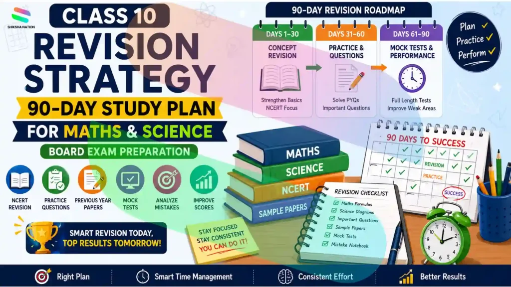 Class 10 revision strategy with 90 days study plan