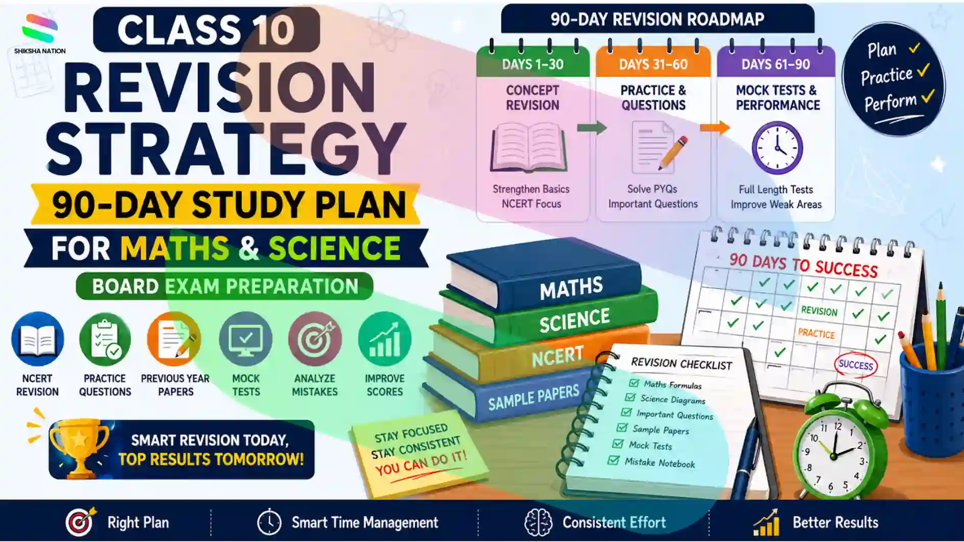 Class 10 Revision Strategy: 90-Day Study Plan for Maths & Science Board Exams Class 10 Revision Strategy: 90-Day Study Plan for Maths & Science Board Exams