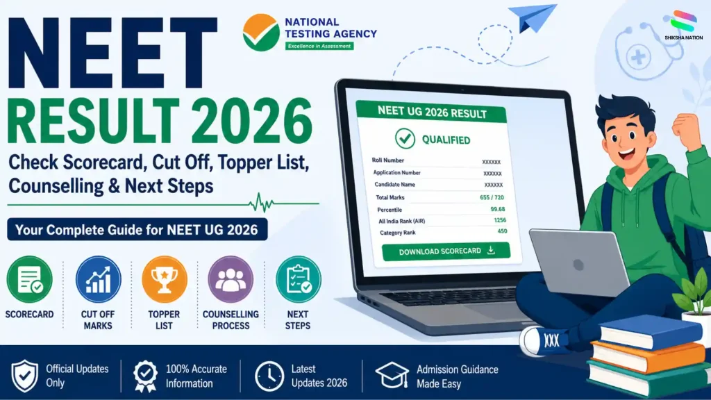 NEET Result 2026 banner showing a student checking the NTA NEET UG scorecard with result download link, cut off marks, topper list, counselling process, and next steps.
